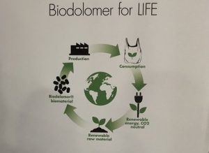 Circular bioeconomy